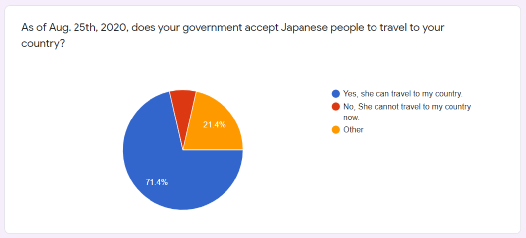 meet japanese women