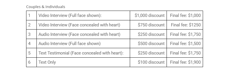 TJMJP Success Fee in 2024_2000